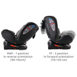 Car Seat NEBULA i-Size ISOFIX 360 /40-150Cm