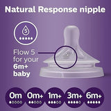 Natural Response Teat 6M+