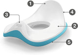 Toilet Trainer Children with Splash Guard/Petrol