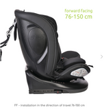 Car Seat AVIATOR i-Size ISOFIX 360