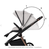 Baby Stroller BIANCA 3in1