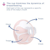 Stimulate Electric Breast Pump