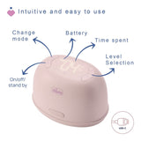 Stimulate Electric Breast Pump